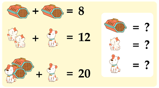 A math game with cartoon dogs and a dog crate

Description automatically generated