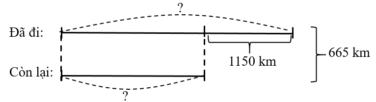 Trên quãng đường từ Hà Nội đến Huế dài 665 km, bác Long dừng xe lại ở một trạm dừng chân để nghỉ ngơi (ảnh 2)