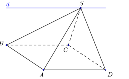 Cho hình chóp S.ABCD có đáy ABCD là hình bình hành (ảnh 1)