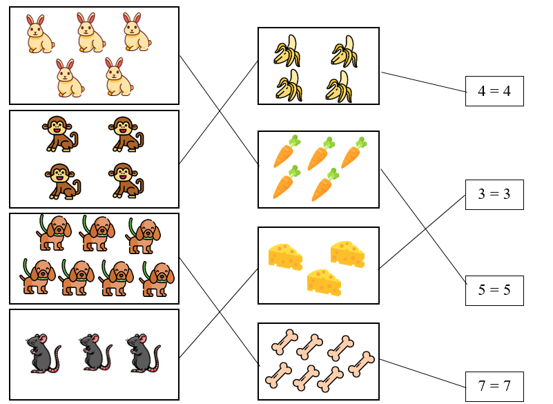 Nối theo mẫu: (ảnh 2)