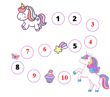 Số? điền vào trống (ảnh 2)