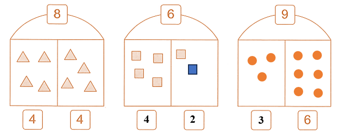 Vẽ hình và viết số thích hợp (theo mẫu): (ảnh 2)
