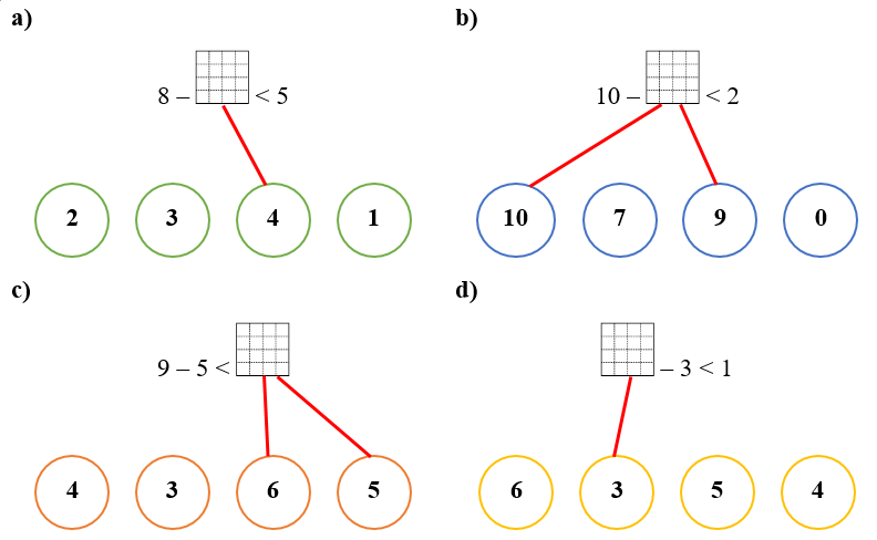 Nối: phép tính (ảnh 2)