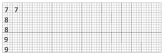 Tập viết số. (ảnh 1)