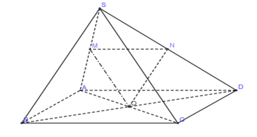 Cho hình chóp S.ABCD có đáy ABCD là hình bình hành tâm O (ảnh 1)
