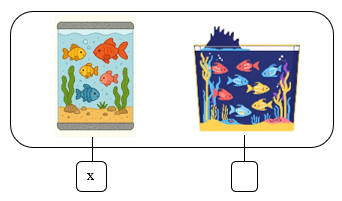 b) Điền dấu x vào ô trống dưới bể có ít cá hơn. (ảnh 2)