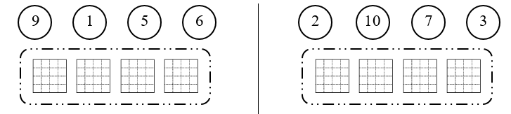 Sắp xếp các số sau theo thứ tự từ bé đến lớn:  (ảnh 1)