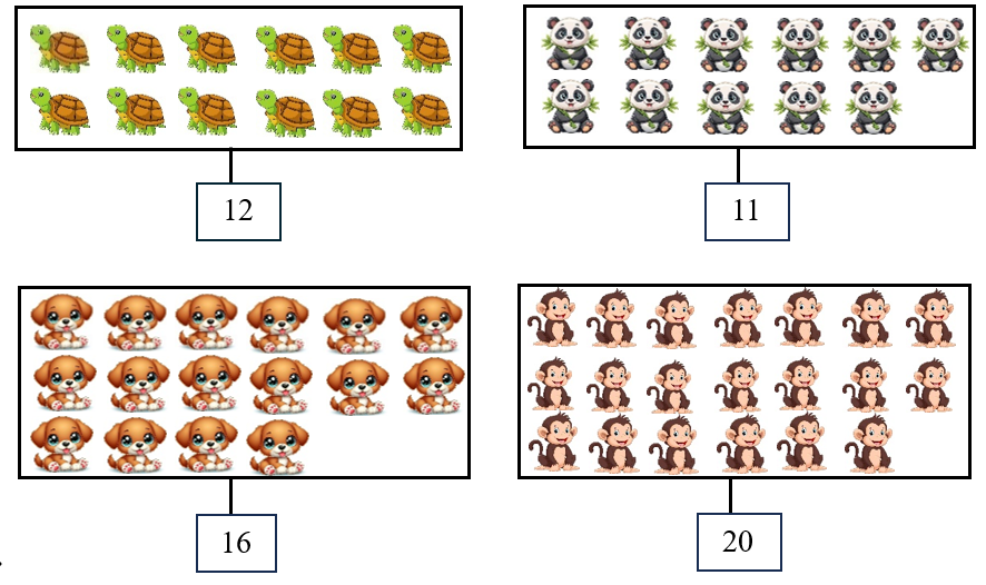 Số?  thích hợp ảnh (ảnh 2)