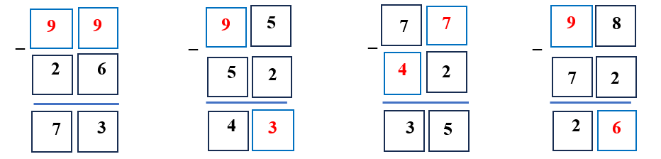 Số? phép tính (ảnh 2)