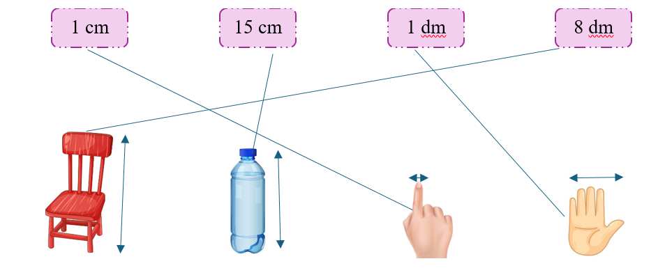 Ước lượng độ d&agrave;i rồi nối với thẻ ghi số đo th&iacute;ch hợp: (ảnh 2)
