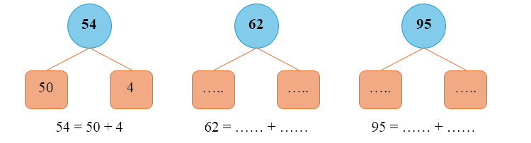 Số (theo mẫu): (ảnh 1)