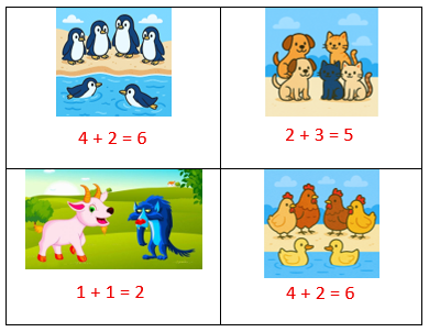 Điền số thích hợp (ảnh 2)