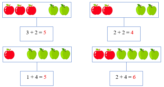 Điền số thích hợp (ảnh 2)