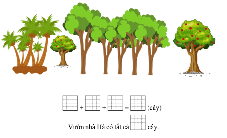 Nhà Hải có 5 cây nhãn, 2 cây dừa và 2 cây táo đỏ. Hỏi vườn nhà Hải có tất cả bao nhiêu cây? (ảnh 1)