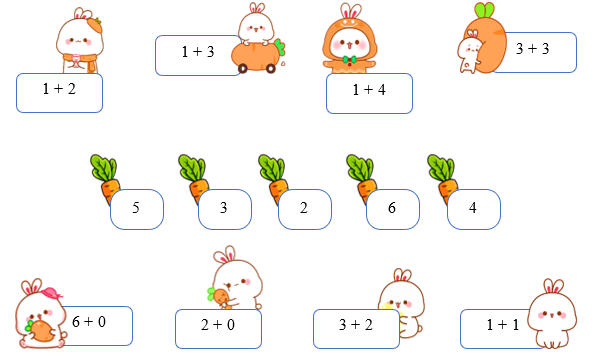 Tìm thức ăn cho thỏ bằng cách nối phép tính với kết quả tương ứng: (ảnh 1)