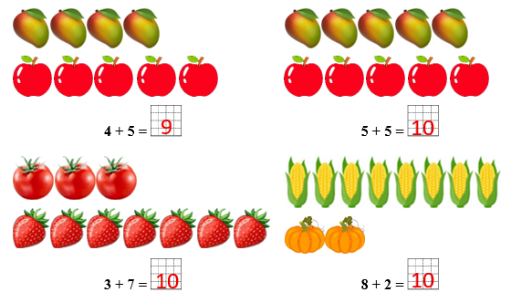 Điền số thích hợp (ảnh 2)