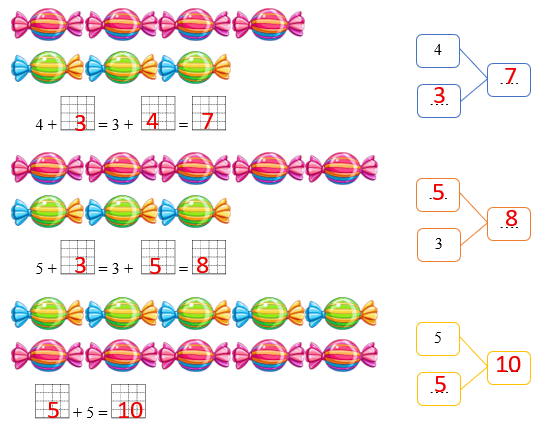 Điền số thích hợp vào ô trống: (ảnh 2)