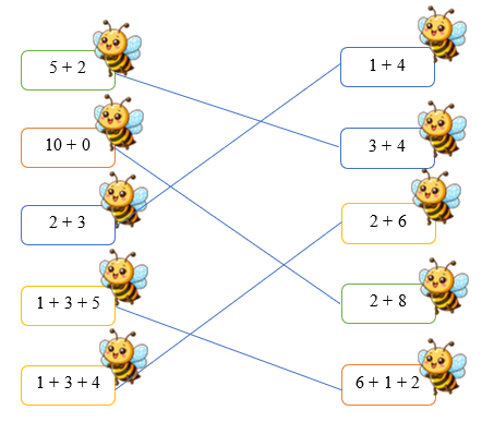 Nối các phép tính có kết quả bằng nhau: (ảnh 2)