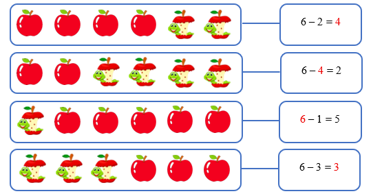 Điền số thích hợp vào ô trống: (ảnh 2)
