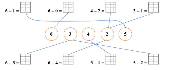 Nối phép tính với kết quả (ảnh 2)