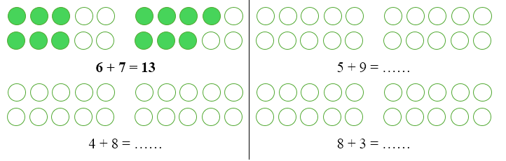 Tô màu vào các chấm tròn rồi viết kết quả phép tính (theo mẫu): (ảnh 1)