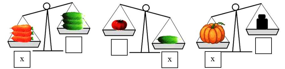 Điền dấu (x) vào ô trống dưới đồ vật nặng hơn. (ảnh 2)