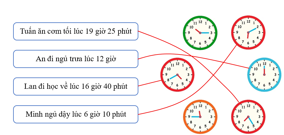 Nối mỗi câu với đồng hồ chỉ thời gian thích hợp. (ảnh 2)