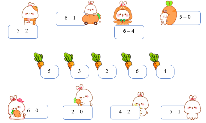 Tìm thức ăn cho thỏ bằng cách nối phép tính với kết quả tương ứng: (ảnh 1)