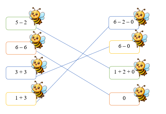Nối các phép tính có kết quả bằng nhau: (ảnh 2)