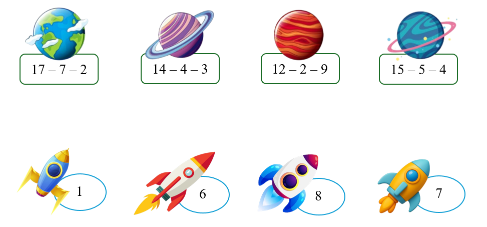 Toán lớp 2 Cánh diều Luyện tập phép trừ (không nhớ) trong phạm vi 20 có đáp án (ảnh 1)