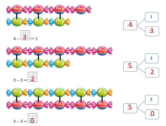 Nối rồi thực hiện phép tính (theo mẫu): (ảnh 2)