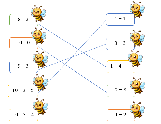 Nối các phép tính có kết quả bằng nhau: (ảnh 2)