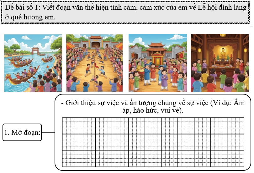 Đề bài số 1: Viết đoạn văn thể hiện tình cảm, cảm xúc của em về Lễ hội đình làng ở quê hương em. (ảnh 1)