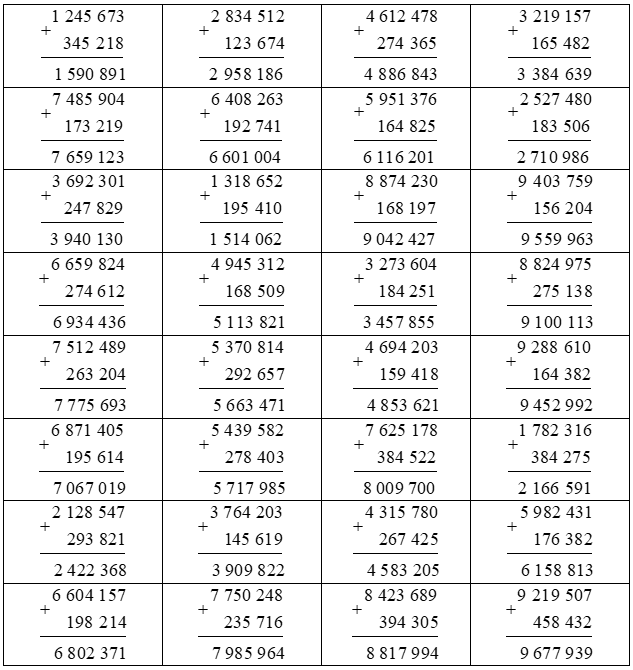 Đặt tính rồi tính 1245673 + 345218 = (ảnh 2)