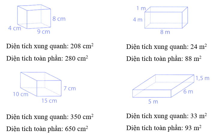 Tính diện tích xung quanh và diện tích toàn phần của các hình hộp chữ nhật sau rồi ghi kết quả vào chỗ chấm: (ảnh 2)
