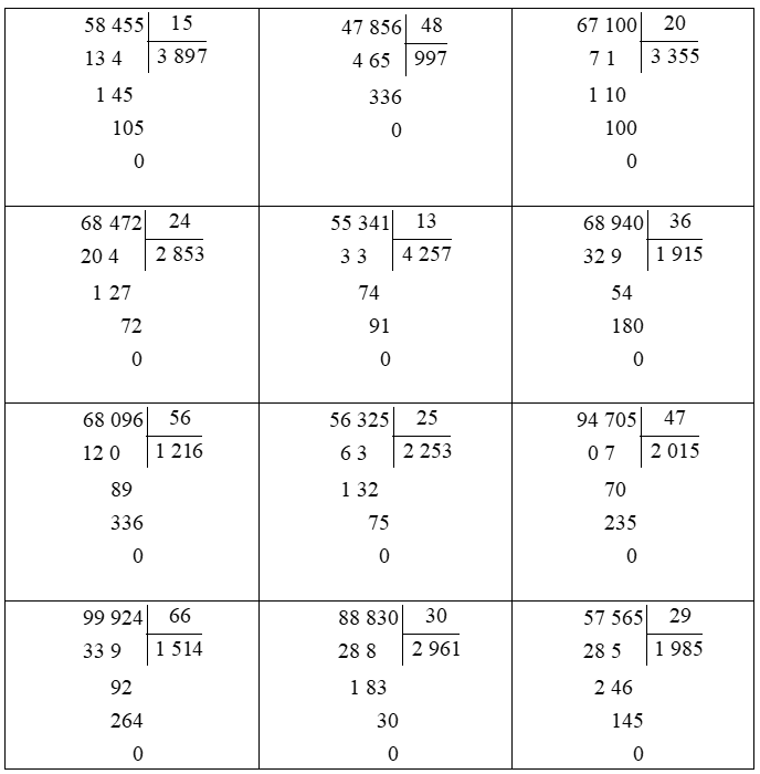 Phép chia 58 455 : 15 = (ảnh 2)