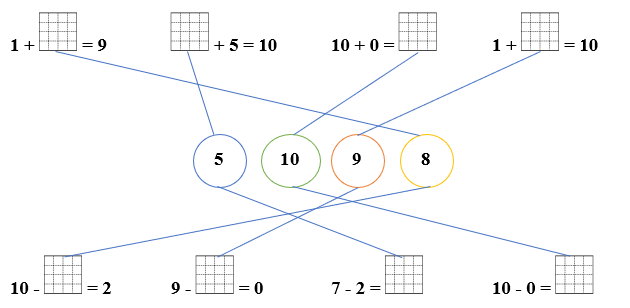 Nối số thích hợp (ảnh 2)
