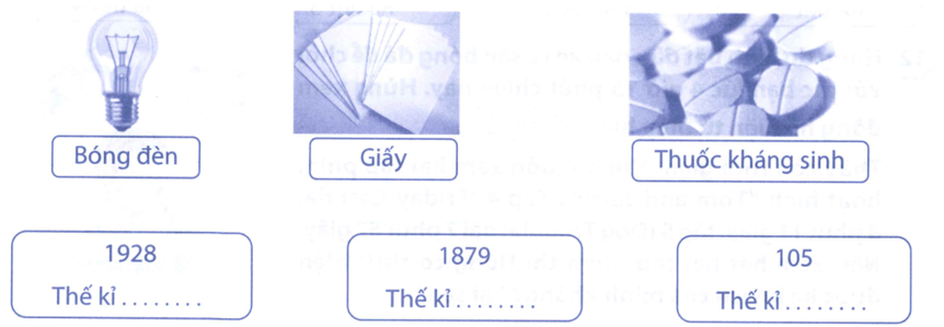 Bằng cách tra cứu thông tin từ Internet, em hãy nối mỗi phát minh sau với năm (ảnh 1)