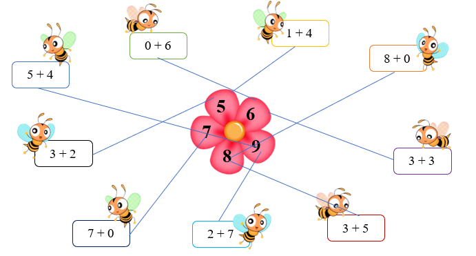 Nối phép tính với đáp án đúng (ảnh 2)