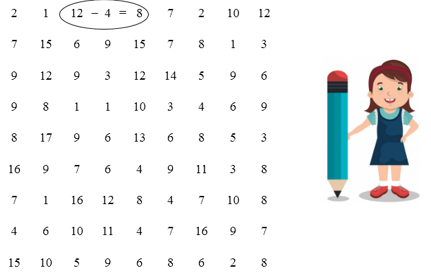 Khoanh vào ba số cạnh nhau để tạo thành phép trừ đúng (theo mẫu): (ảnh 1)