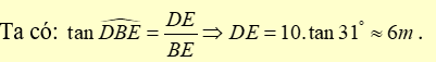 Một học sinh dùng giác kế, đứng cách chân cột cờ 10m rồi chỉnh mặt trước cao bằng mắt của mình để xác định góc nâng (ảnh 1)