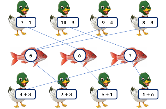 Nối phép tính với kết quả tương ứng: (ảnh 2)