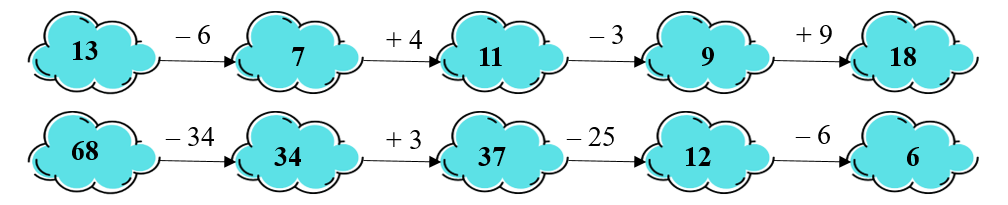 Toán lớp 2 Cánh diều Em ôn lại những gì đã học có đáp án (ảnh 2)