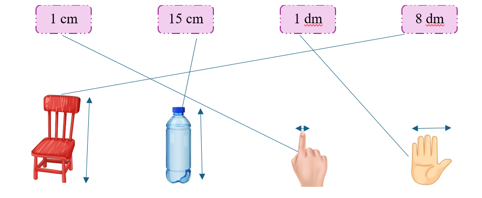 Ước lượng độ dài rồi nối với thẻ ghi số đo thích hợp: (ảnh 2)
