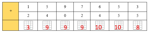 Điền số thích hợp (ảnh 2)