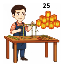 Chú Hùng làm một số chiếc lồng đèn có khung dạng khối hộp chữ nhật. Ở mỗi đỉnh của chiếc (ảnh 1)