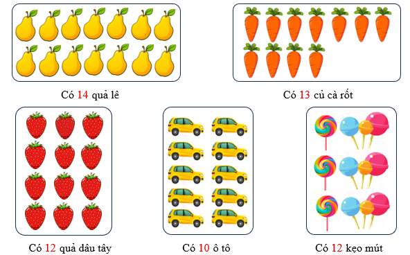 Điền số thích hợp (ảnh 2)