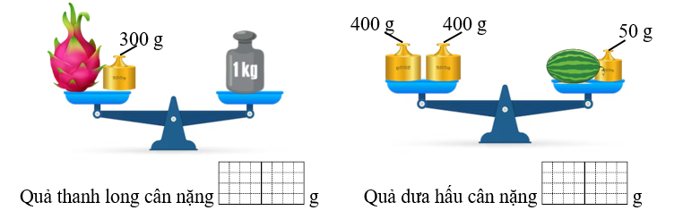 Số? Quả thanh long cân nặng (ảnh 1)
