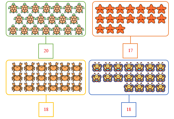 Điền số thích hợp vào chỗ trống (ảnh 2)