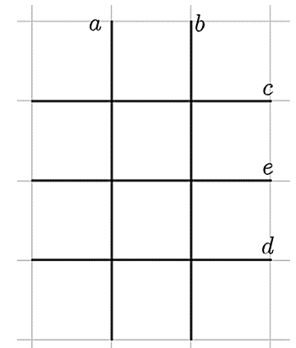 Hình vẽ dưới đây có tất cả bao nhiêu cặp đường thẳng song song? (ảnh 1)